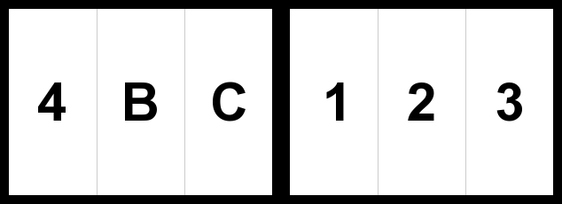 PDF layout